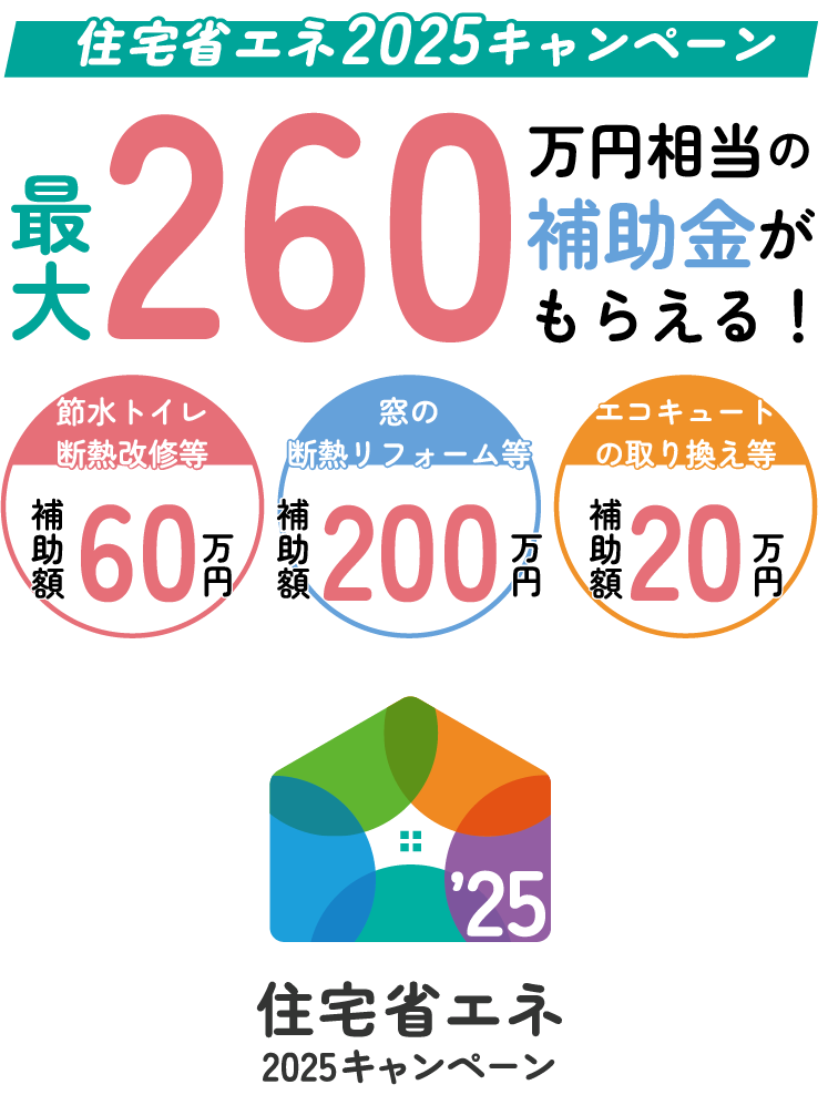 住宅省エネ2025キャンペーン