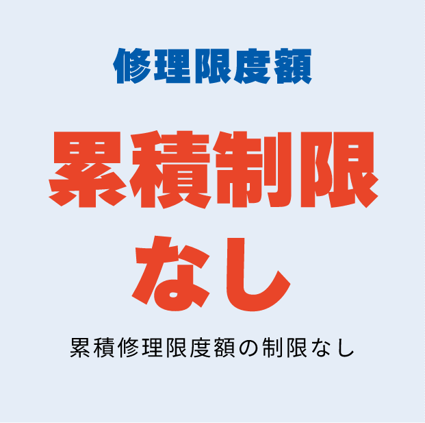 修理限度額
