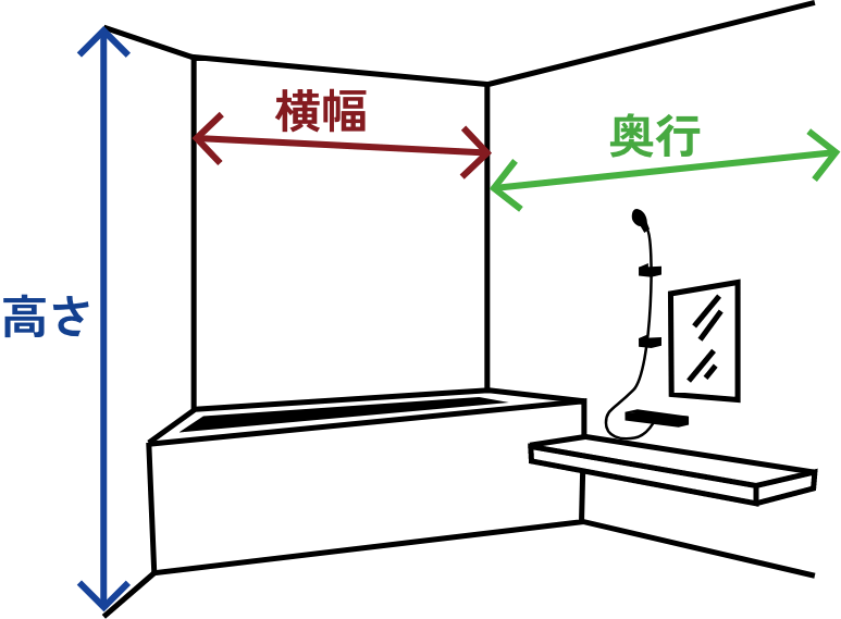 その他現場情報の送付