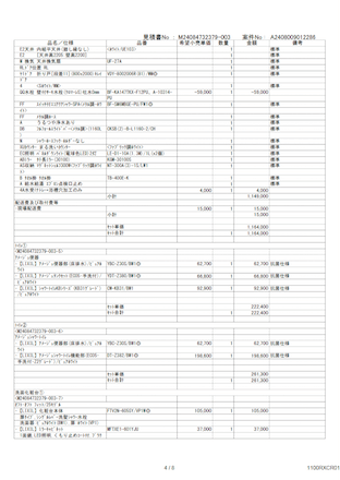 定価見積り