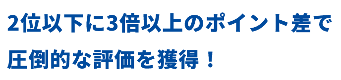 2位以下に3倍以上のポイント差で圧倒的な評価を獲得！