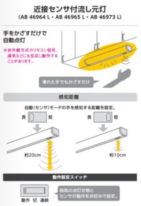 キッチン照明の交換もみずさぽへお任せください！