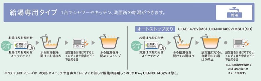 石油給湯器の種類をご紹介します！