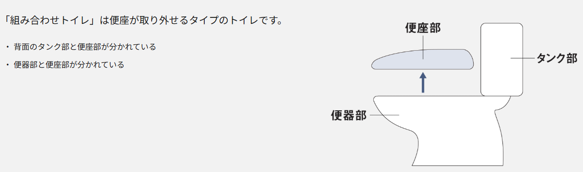 便座の交換もみずさぽへ！
