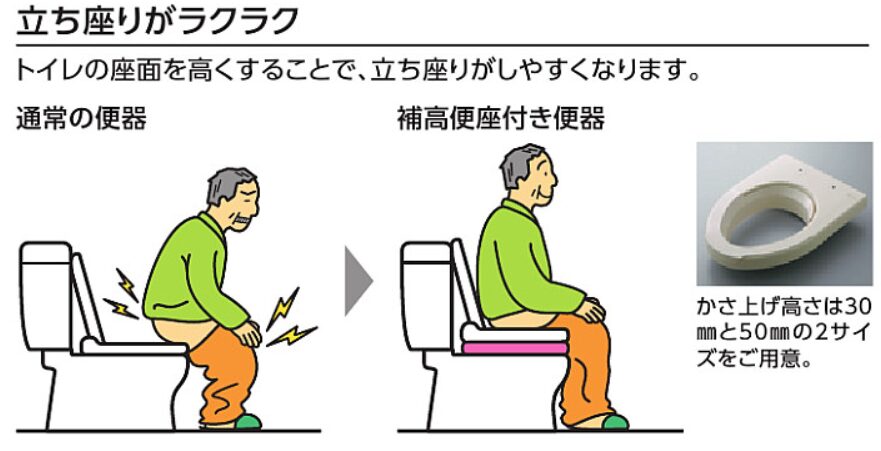 福祉機器（トイレ）もみずさぽへお任せください！