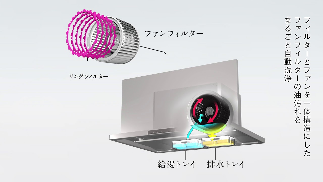 レンジフードの掃除が10年間不要！？クリナップ『洗エールレンジフード』の実力
